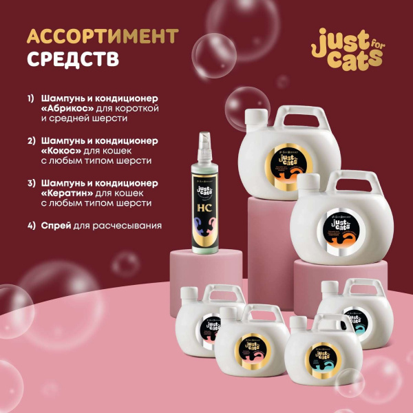 Восстанавливающий шампунь Iv San Bernard Just for cats Keratin для любого типа шерсти 1000 мл