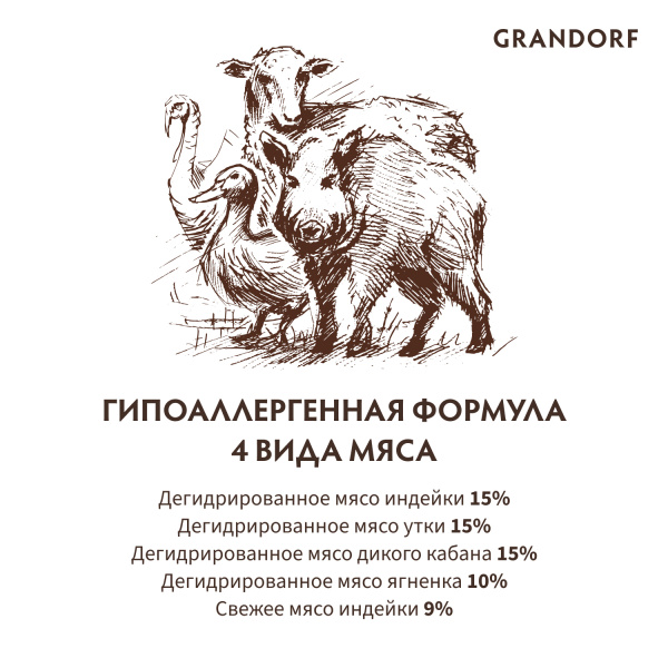Сухой корм Grandorf Sterilised для стерилизованных кошек 4 вида мяса 2 кг