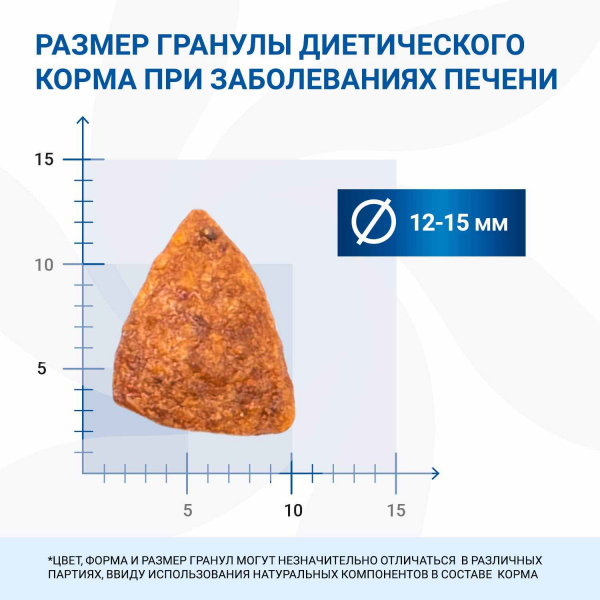 Диетический корм Monge VetSolution Dog Hepatic Гепатик для собак при заболеваниях печени 2 кг