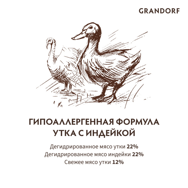 Сухой корм Grandorf Adult Medium Maxi для взрослых собак средних и крупных пород, из утки и индейки 1 кг