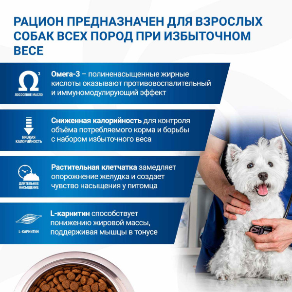 Диетический корм Monge VetSolution Dog Obesity Обесити диета для собак при избыточном весе 2 кг