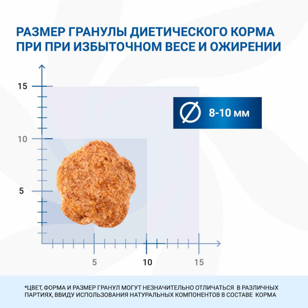 Диетический корм Monge VetSolution Cat Obesity Обесити для кошек при избыточном весе 1,5 кг