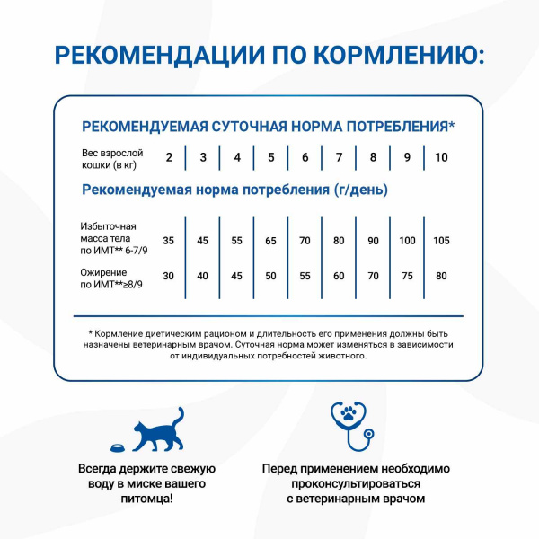 Диетический корм Monge VetSolution Cat Obesity Обесити для кошек при избыточном весе 1,5 кг