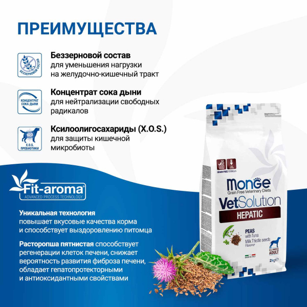 Диетический корм Monge VetSolution Dog Hepatic Гепатик для собак при заболеваниях печени 2 кг