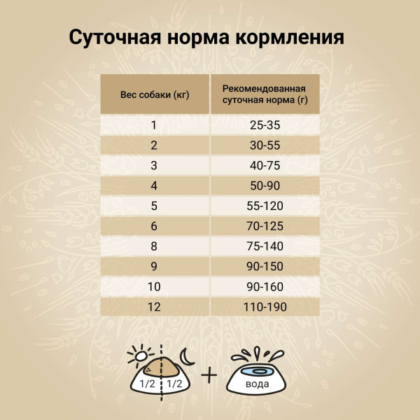 Сухой корм CRAFTIA NATURA для взрослых собак миниатюрных и мелких пород из лосося с сельдью 640 гр