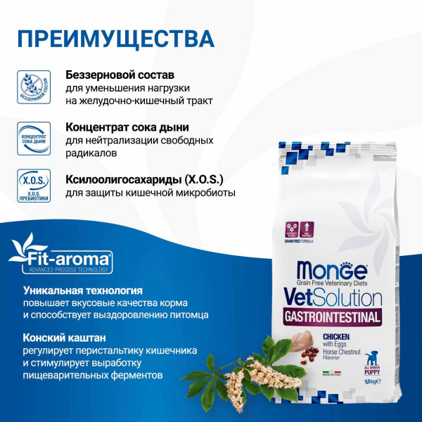 Диетический корм Monge VetSolution Dog Gastrointestinal Гастроинтестинал для щенков при заболеваниях ЖКТ 1,5 кг