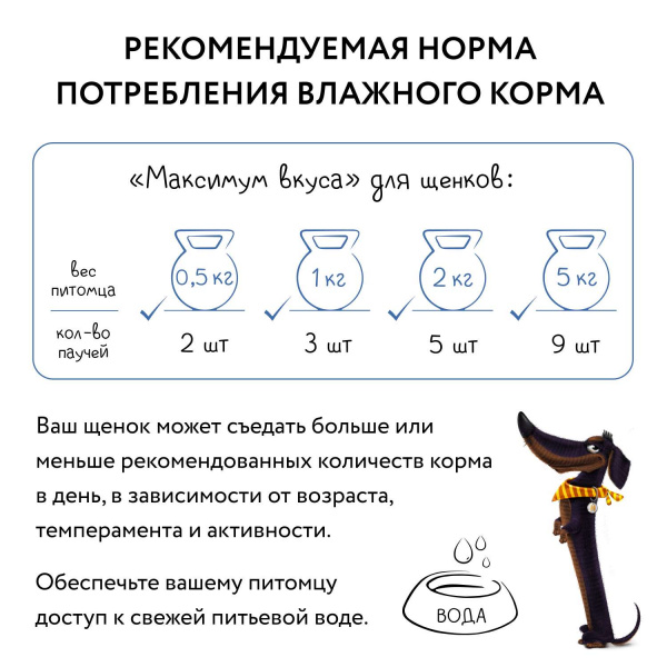 Пауч Мнямс мясное рагу с индейкой и овощами для щенков "Максимум вкуса" 85 г