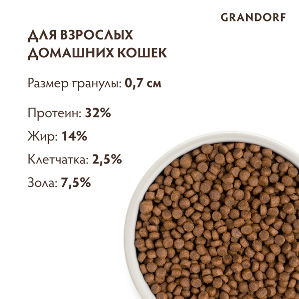 Сухой корм Grandorf Adult Indoor для взрослых кошек 4 вида мяса 2 кг