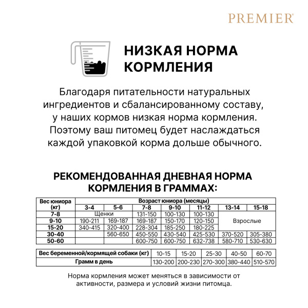 Сухой корм Premier Dog Turkey JUNIOR Medium&Maxi из свежего мяса индейки для юниоров средних и крупных пород 1 кг