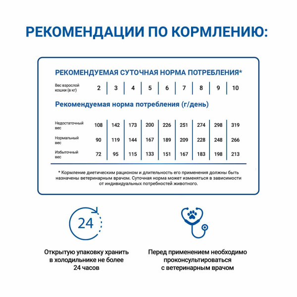 Диетический корм Monge VetSolution Cat Renal and Oxalate Ренал и Оксалат для кошек при ХПН и профилактике образования оксалатов 100 г