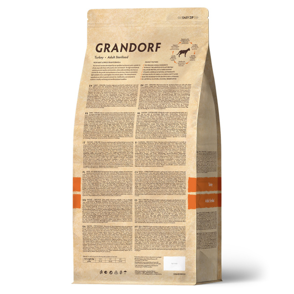 Сухой корм Grandorf Sterilised для стерилизованных кошек из индейки 2 кг