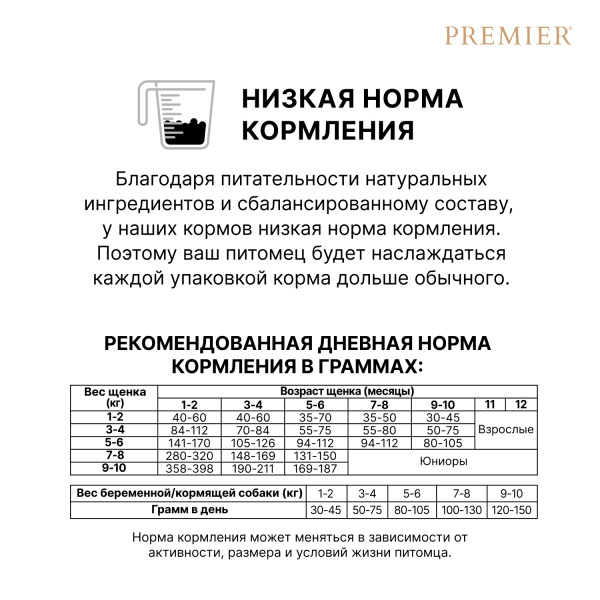 Сухой корм Premier Dog Turkey PUPPY из свежего мяса индейки для щенков 1 кг