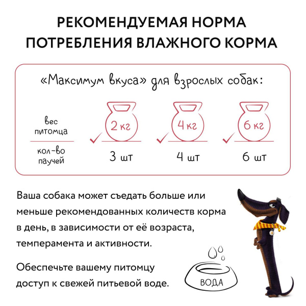 Пауч Мнямс томленая телятина в соусе для собак "Максимум вкуса" 85 г