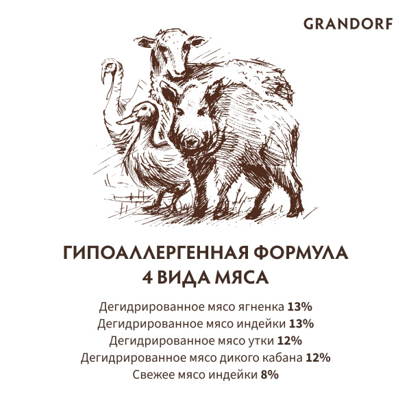 Сухой корм Grandorf Adult Mini для взрослых собак мелких пород, 4 вида мяса 1 кг