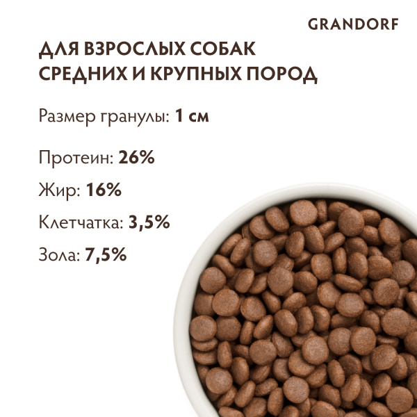 Сухой корм Grandorf Adult Medium Maxi для взрослых собак средних и крупных пород, из утки и индейки 1 кг