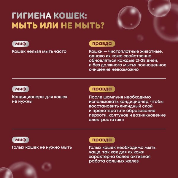 Восстанавливающий шампунь Iv San Bernard Just for cats Keratin для любого типа шерсти 1000 мл