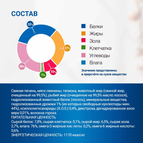 Диетический корм Monge VetSolution Cat Dermatosis Дерматозис для кошек при заболеваниях кожи 100 г