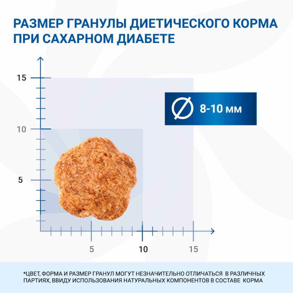 Диетический корм Monge VetSolution Cat Diabetic Диабетик для кошек при сахарном диабете 1,5 кг