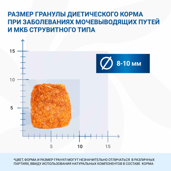 Диетический корм Monge VetSolution Cat Urinary Struvite Уринари Струвит при заболеваниях мочеполовой системы и струвитном течении МКБ 1,5 кг