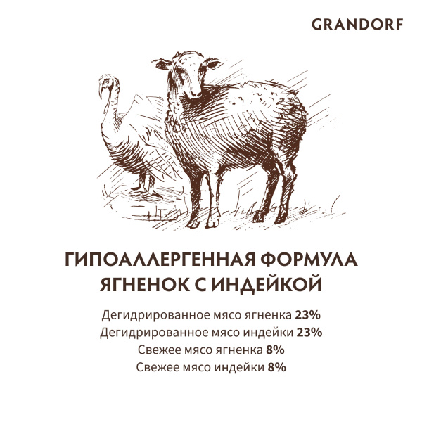 Сухой корм Grandorf Junior для щенков средних и крупных пород с 4 месяцев, из ягненка и индейки 3 кг