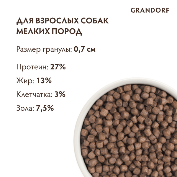Сухой корм Grandorf Adult Mini для взрослых собак мелких пород, из индейки 1 кг